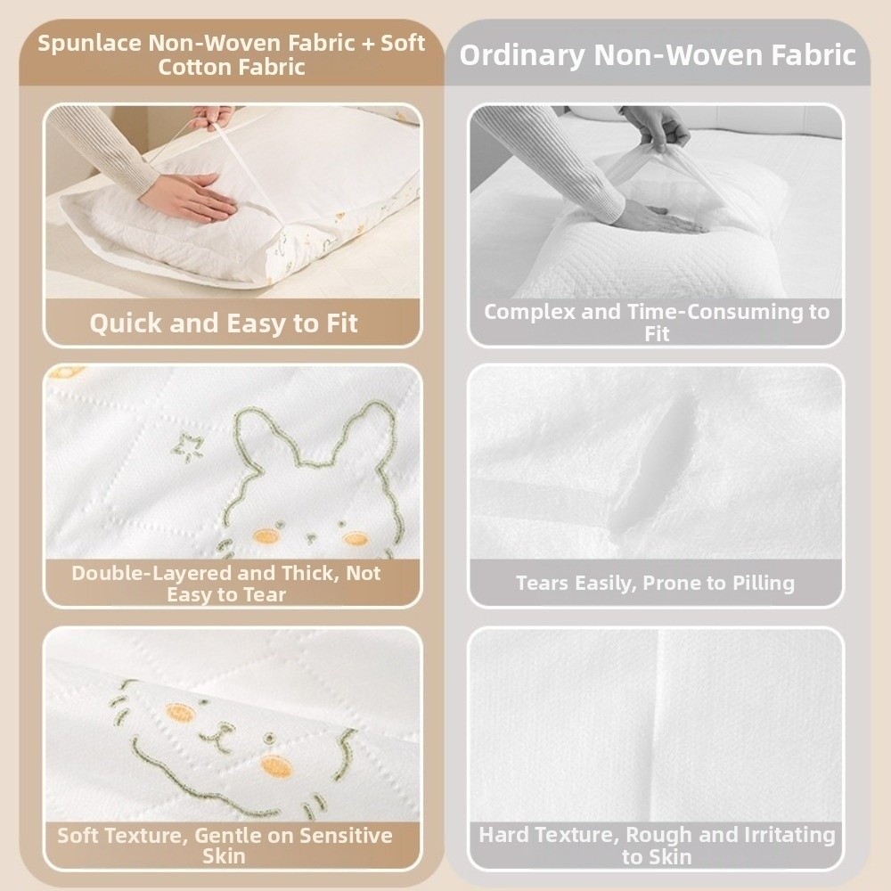 2Pcs/Pack Premium Thickened Di - Home Textiles Premium ulasan dan harga